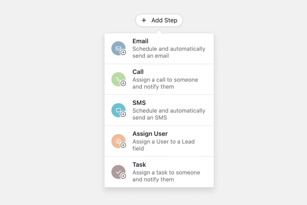 email sms marketing